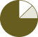 vector