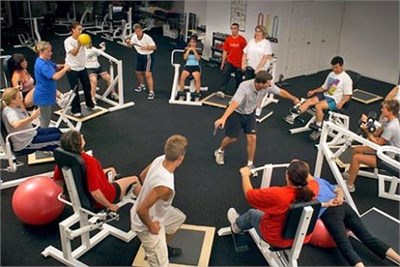 Circuit Training